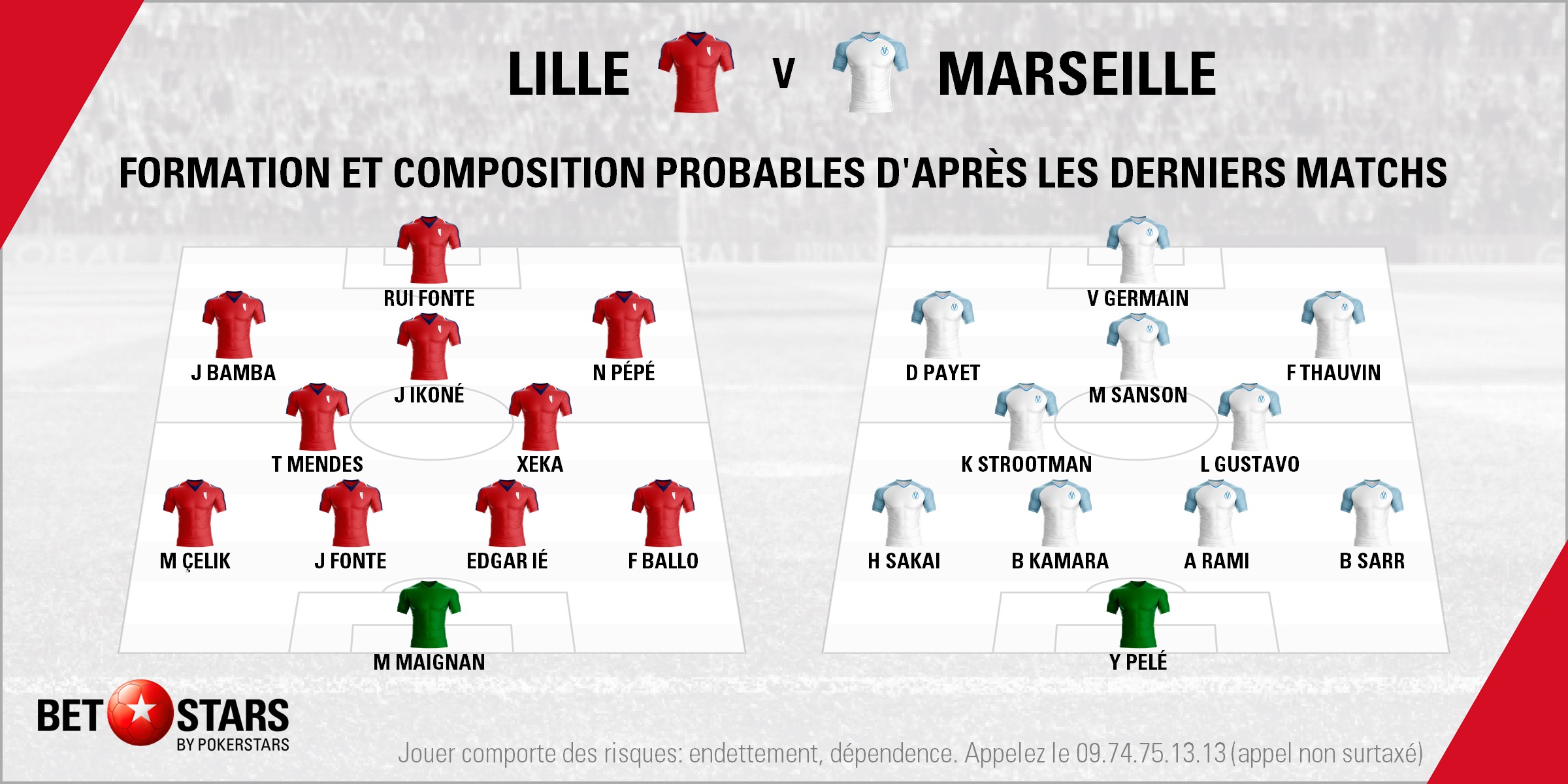 Lille v Marseille - LineupsFR